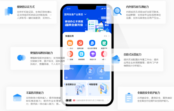 高質(zhì)量推進i國網(wǎng)架構(gòu)升級，全面支撐國家電網(wǎng)公司數(shù)字化轉(zhuǎn)型