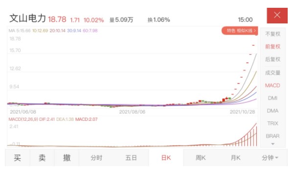 預估130~160億！文山電力擬置入南網調峰調頻公司資產 儲能上市公司將誕生