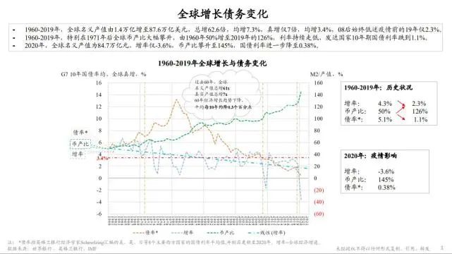 光伏發(fā)展?jié)摿Υ?將成為全球能源轉(zhuǎn)型重要“支撐”！