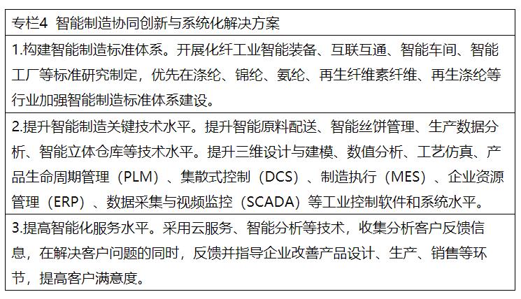 兩部委：推進(jìn)綠色低碳轉(zhuǎn)型 擴(kuò)大風(fēng)電、光伏等新能源應(yīng)用比例