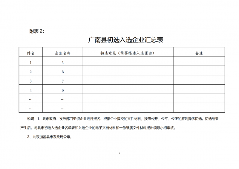 10個(gè)光伏項(xiàng)目！廣南縣發(fā)布“十四五”新能源項(xiàng)目投資主體優(yōu)選公告