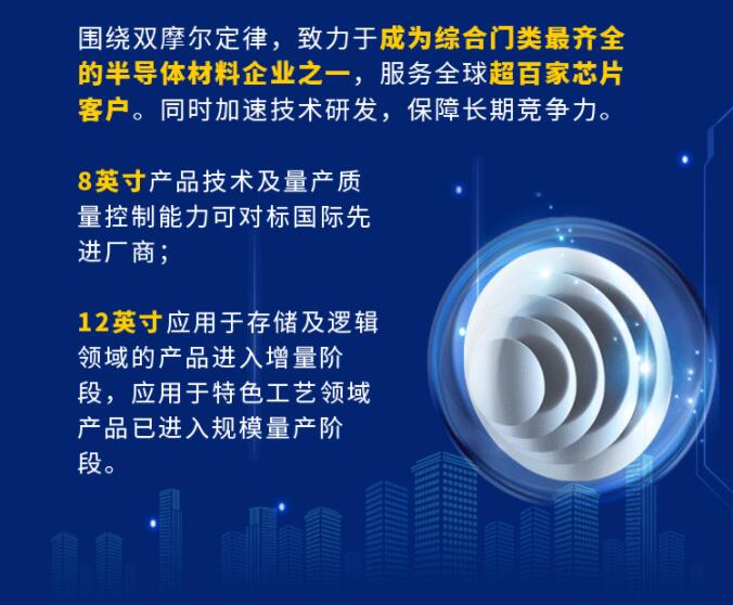 中環(huán)股份2021年度及2022年一季度報(bào)告：2022年Q1營收133.68億，同比增長79.13%！