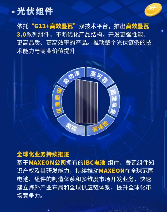 中環(huán)股份2021年度及2022年一季度報(bào)告：2022年Q1營收133.68億，同比增長79.13%！