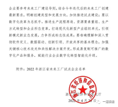 一道新能成功入圍2022年浙江省“未來(lái)工廠(chǎng)”試點(diǎn)企業(yè)！