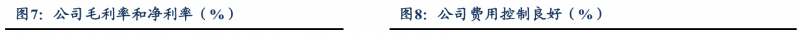 【深度】晶科能源：技術(shù)布局追星趕月，渠道品牌厚積薄發(fā)