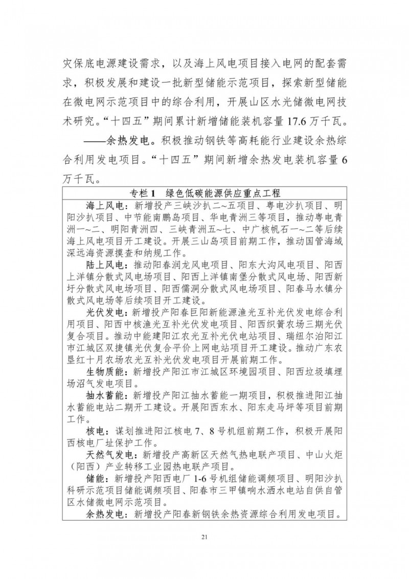 著力打造多元清潔能源供應(yīng)體系！廣東陽(yáng)江市發(fā)布《能源發(fā)展“十四五”規(guī)劃》（征求意見稿）