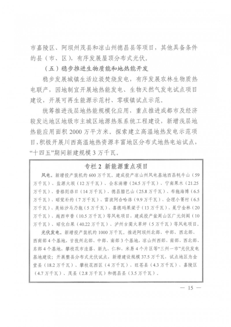 光伏發(fā)電1000萬千瓦！四川省公布“十四五”可再生能源發(fā)展規(guī)劃