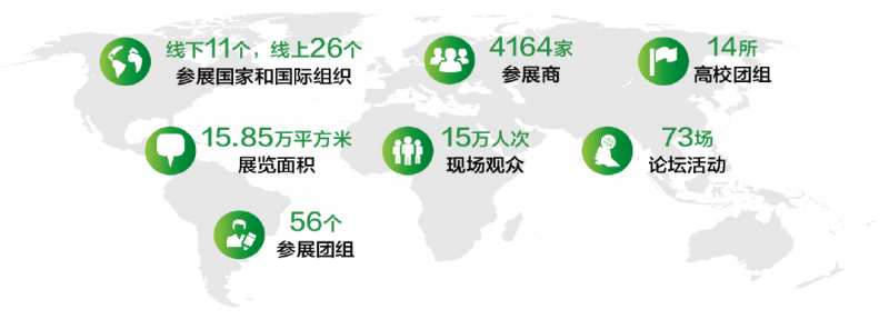 促轉(zhuǎn)型、穩(wěn)供給！ 2022年能源工作指導(dǎo)意見下發(fā)