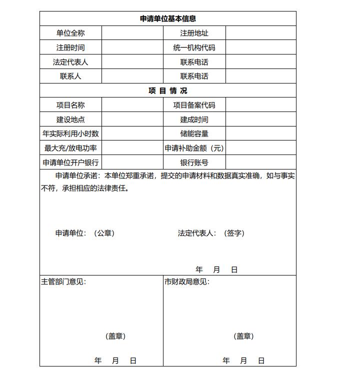 浙江永康：鼓勵(lì)“光伏村、光伏鎮(zhèn)”建設(shè)，新建分布式光伏度電補(bǔ)貼0.1元連補(bǔ)3年！