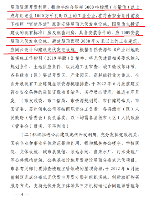 蘇州：國企廠房100%安裝分布式光伏！