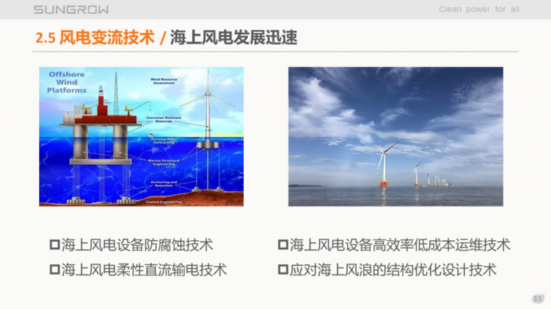 陽(yáng)光電源趙為：智慧零碳解決方案助力實(shí)現(xiàn)雙碳目標(biāo)！