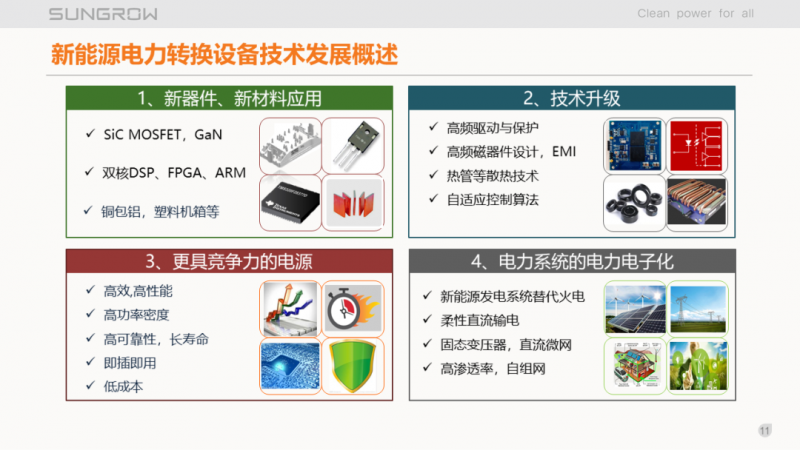 陽(yáng)光電源趙為：智慧零碳解決方案助力實(shí)現(xiàn)雙碳目標(biāo)！