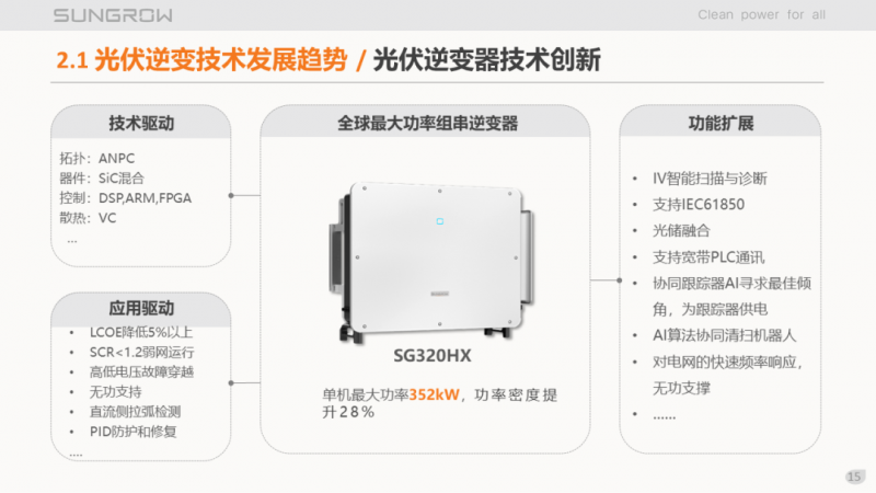 陽(yáng)光電源趙為：智慧零碳解決方案助力實(shí)現(xiàn)雙碳目標(biāo)！