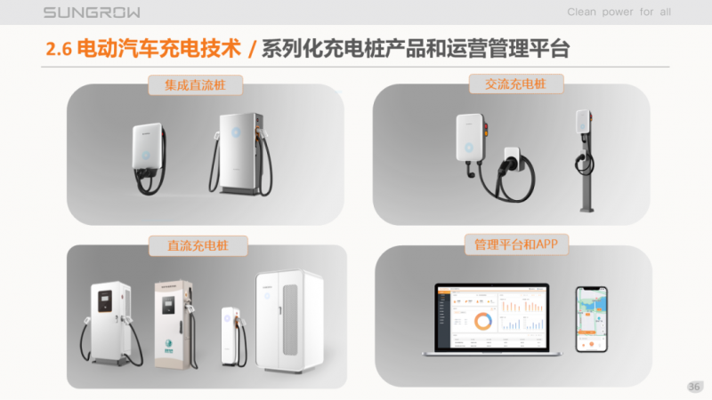 陽(yáng)光電源趙為：智慧零碳解決方案助力實(shí)現(xiàn)雙碳目標(biāo)！