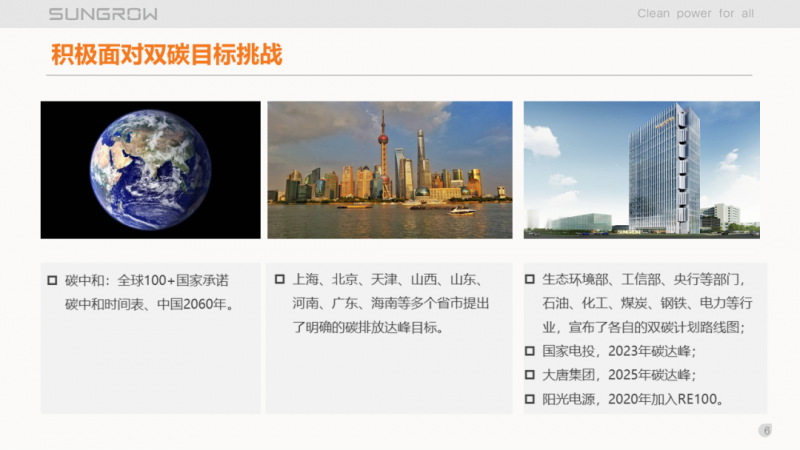 陽(yáng)光電源趙為：智慧零碳解決方案助力實(shí)現(xiàn)雙碳目標(biāo)！