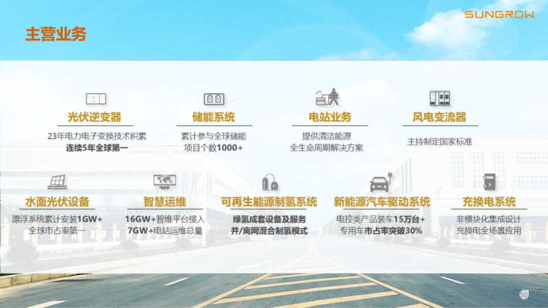 陽(yáng)光電源趙為：智慧零碳解決方案助力實(shí)現(xiàn)雙碳目標(biāo)！