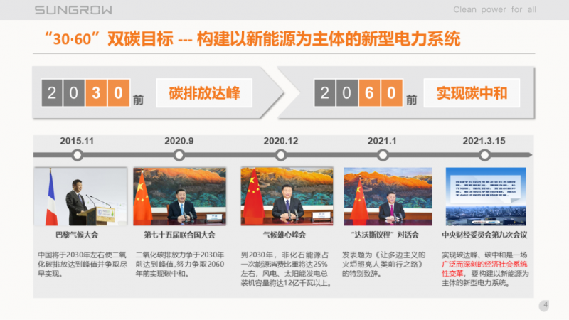 陽(yáng)光電源趙為：智慧零碳解決方案助力實(shí)現(xiàn)雙碳目標(biāo)！