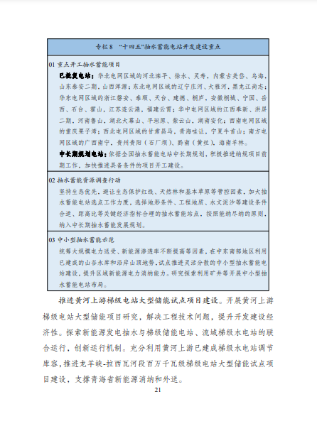 發(fā)改委、能源局等九部委聯(lián)合印發(fā)發(fā)布“十四五”可再生能源規(guī)劃！