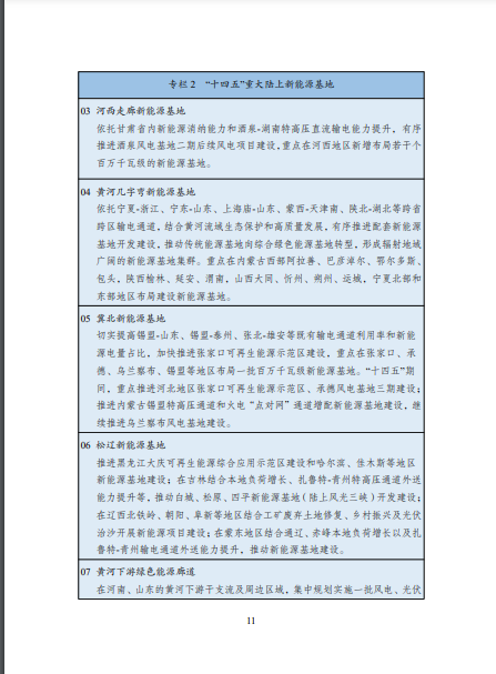 發(fā)改委、能源局等九部委聯(lián)合印發(fā)發(fā)布“十四五”可再生能源規(guī)劃！