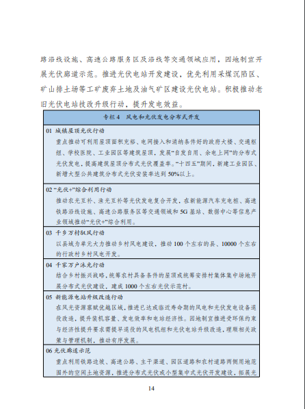 發(fā)改委、能源局等九部委聯(lián)合印發(fā)發(fā)布“十四五”可再生能源規(guī)劃！