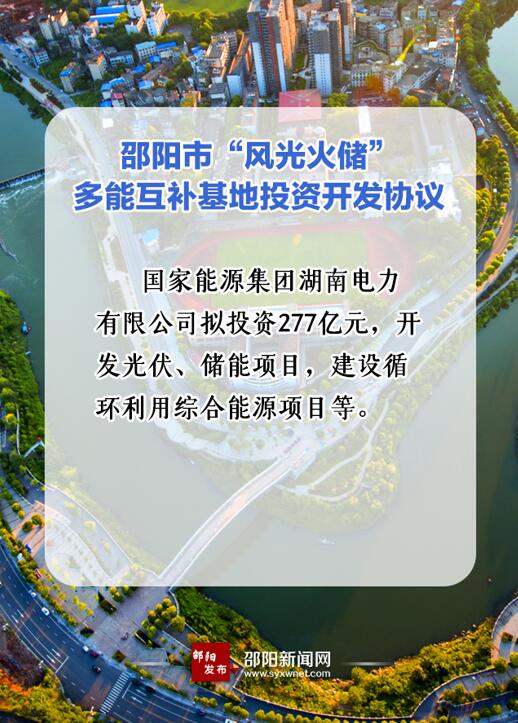573億！國家能源集團、中能建、三一重能“加碼”風光儲等新能源領域