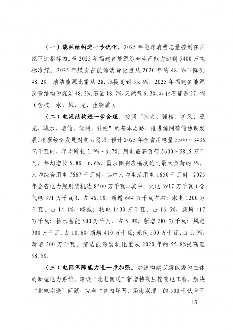 光伏新增300萬千瓦！福建省發(fā)布《“十四五”能源發(fā)展專項(xiàng)規(guī)劃》