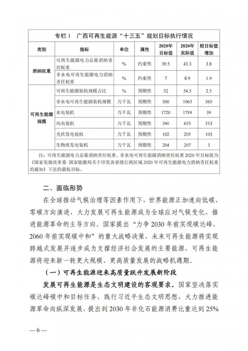 廣西“十四五”規(guī)劃：大力發(fā)展光伏發(fā)電，到2025年新增光伏裝機15GW！