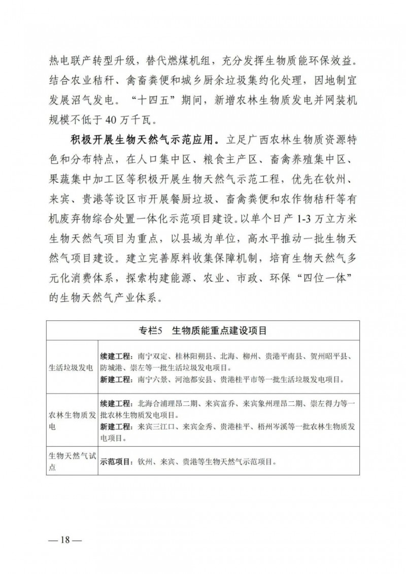 廣西“十四五”規(guī)劃：大力發(fā)展光伏發(fā)電，到2025年新增光伏裝機15GW！