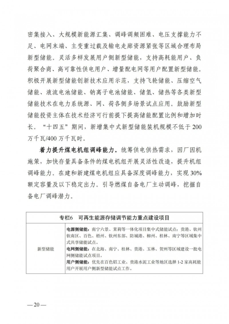 廣西“十四五”規(guī)劃：大力發(fā)展光伏發(fā)電，到2025年新增光伏裝機15GW！