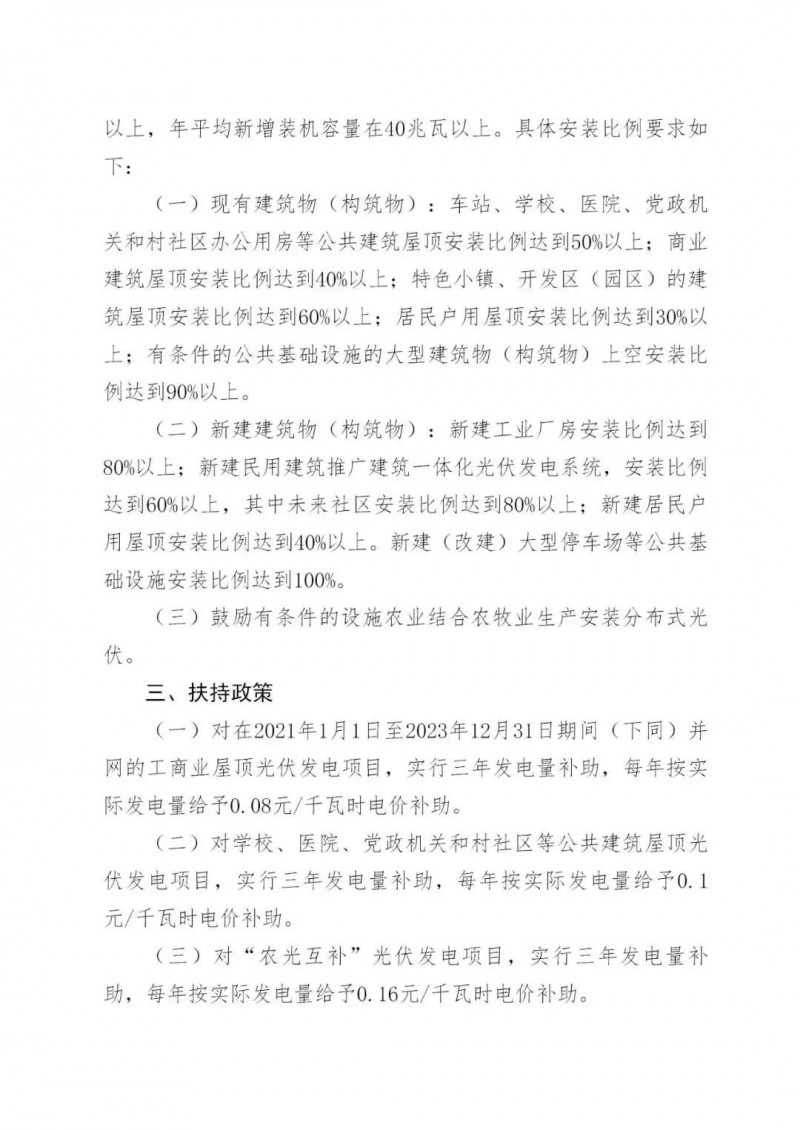 好消息！浙江嘉興發(fā)布光伏補(bǔ)貼政策