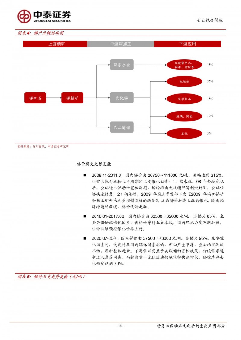光伏下一個卡脖子環(huán)節(jié)：該材料將嚴重供不應(yīng)求！