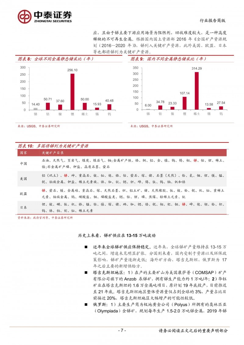光伏下一個卡脖子環(huán)節(jié)：該材料將嚴重供不應(yīng)求！