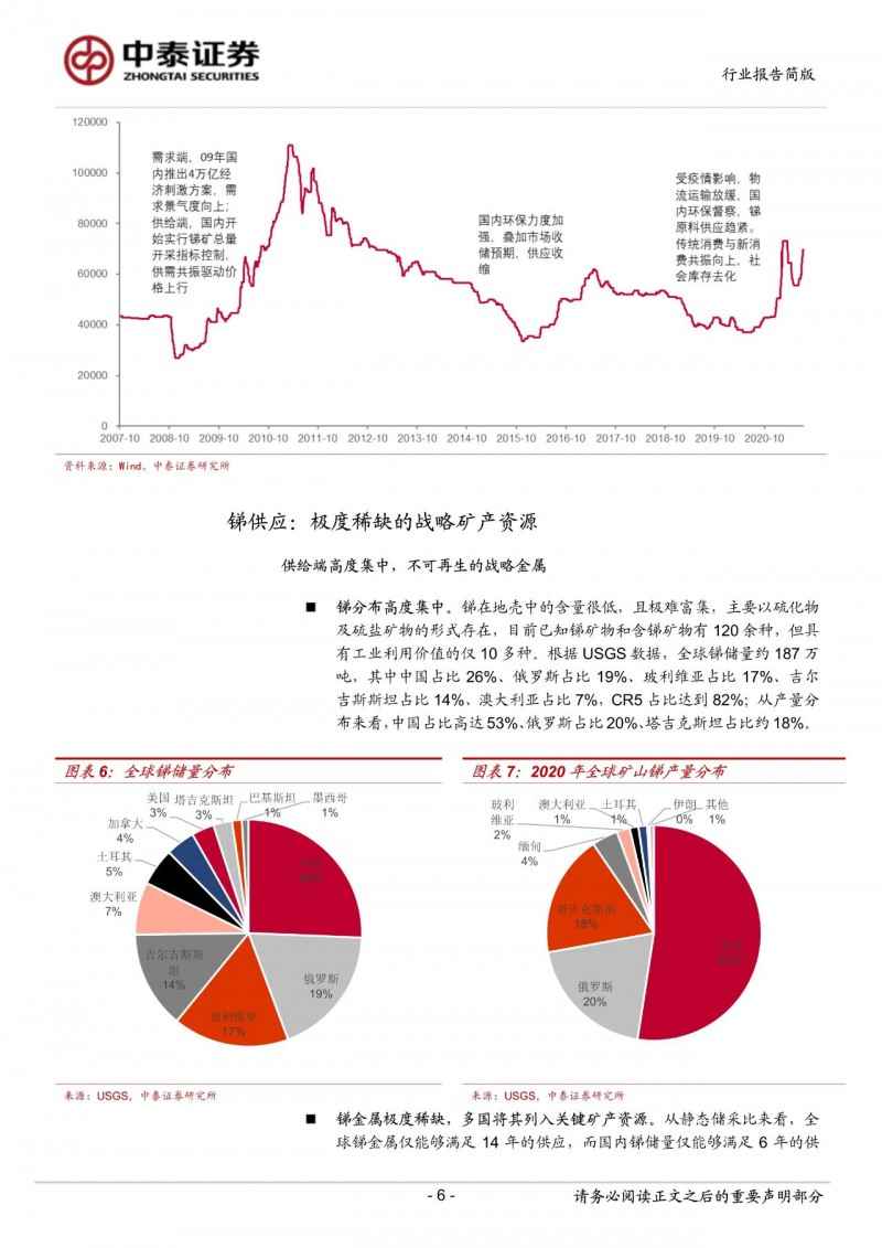光伏下一個卡脖子環(huán)節(jié)：該材料將嚴重供不應(yīng)求！