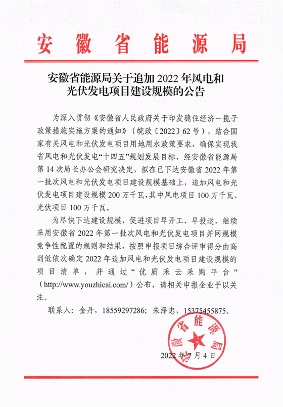 再加1GW光伏+1GW風電！安徽2022年風光項目建設(shè)規(guī)模擬至5GW！