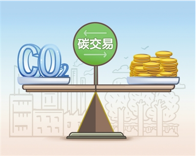 上線一年，全國碳市場成績亮眼、未來可期