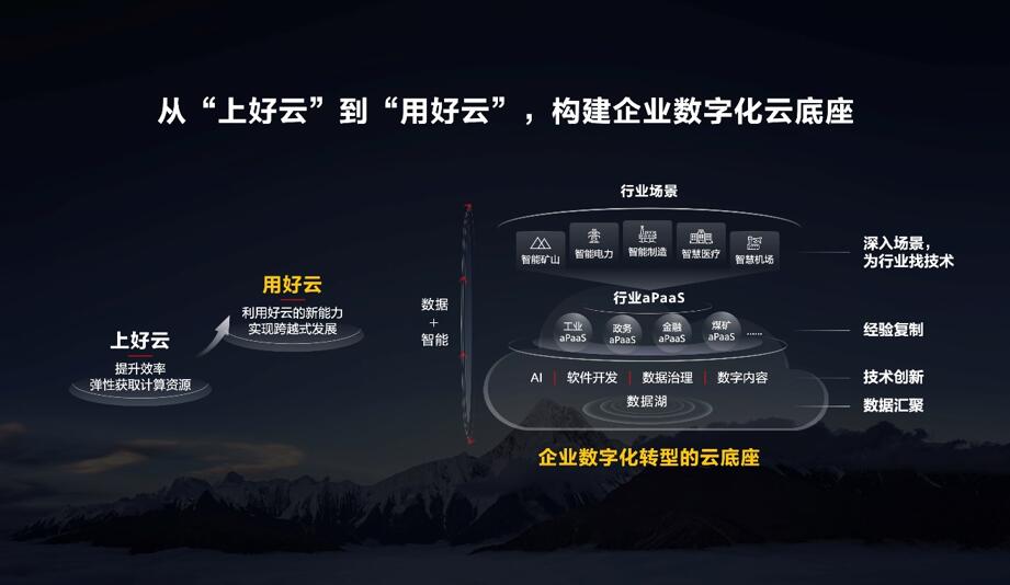 胡厚崑：釋放數(shù)字生產(chǎn)力，激發(fā)行業(yè)新增長(zhǎng)