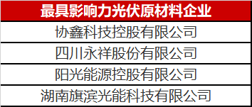 那么多人做光伏原材料悶聲發(fā)大財，這里面奧秘可不簡單