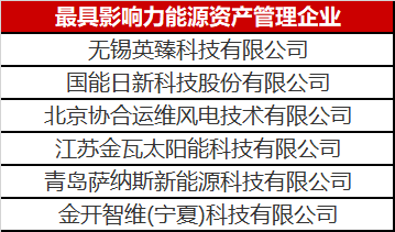 為什么說能源資產(chǎn)管理很賺錢？這里面大有文章！