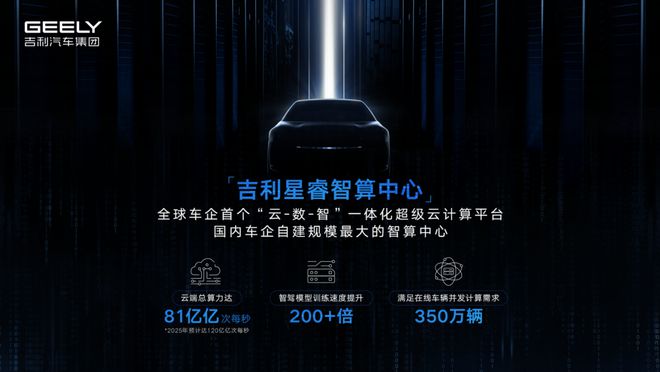 吉利正式推出新能源品牌銀河，新勢(shì)力通通仰望!