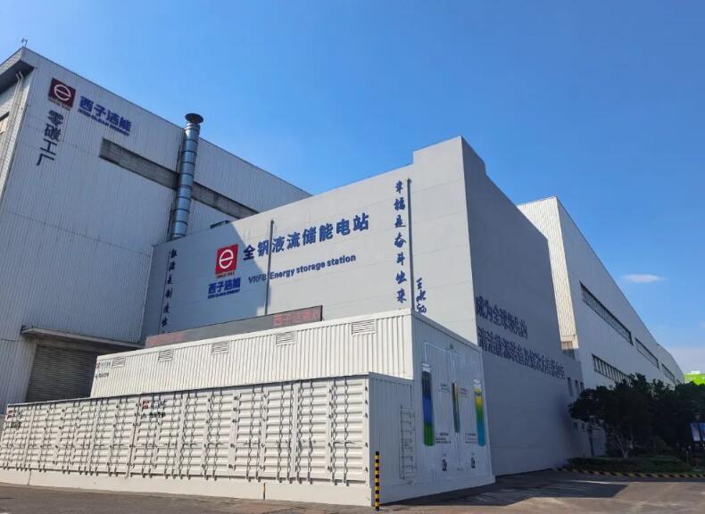 被華為盯上的液流儲能，在浙江異軍突起