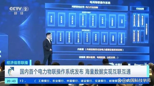 電力鴻蒙快速光伏應(yīng)用，中國(guó)操作系統(tǒng)已經(jīng)在工業(yè)