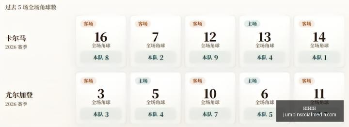 腾讯电竞数,据新高峰,用户活跃再,新葡京娱乐官网,新葡京娱乐App,新葡京娱乐下载,新葡京娱乐登录,新葡京娱乐平台